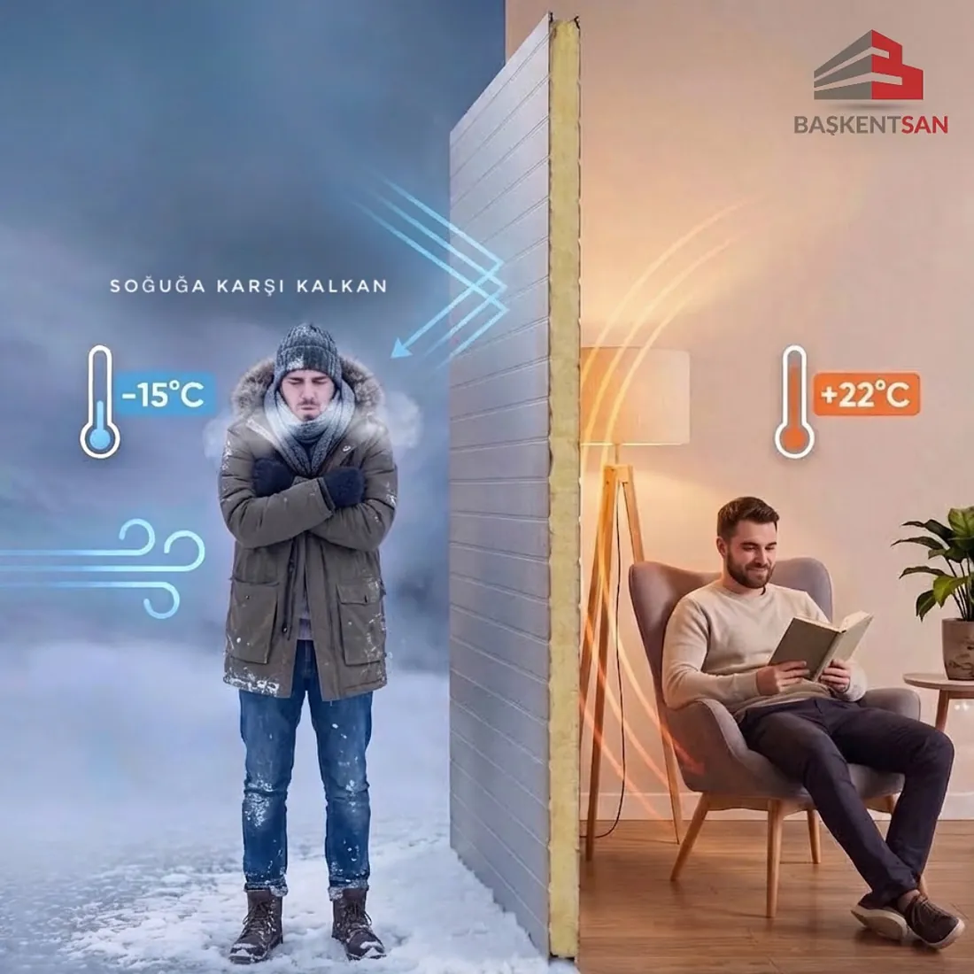 Sandviç panel soğuğa karşı kalkan